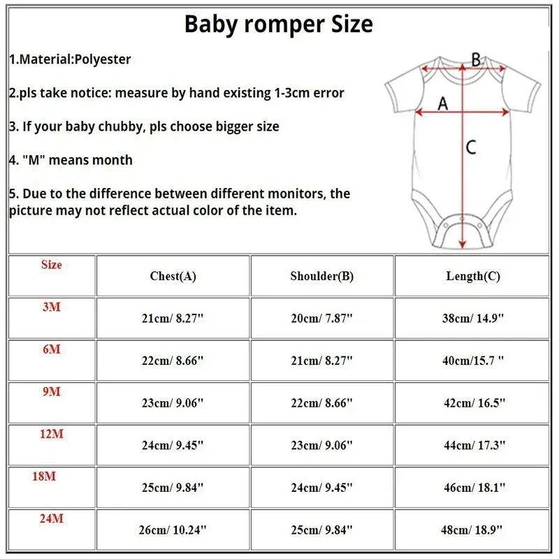 Little Steps Milestone Onesie